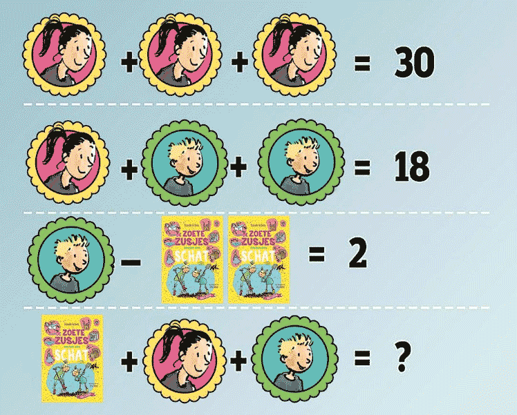 Puzzel Los jij deze moeilijke rekensom op? De Zoete Zusjes Puzzel Los jij deze moeilijke rekensom op? De Zoete Zusjes